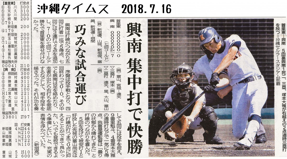 野球部の軌跡 学校法人 興南学園 夢への一歩は 興南から